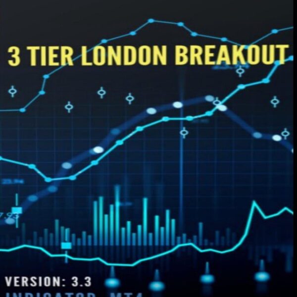 3 Tier London Breakout Indicator V3.3b
