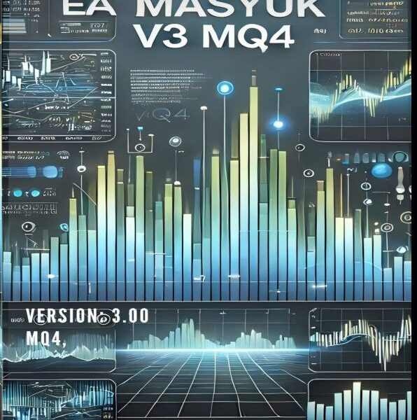 EA Masyuk V3 MT4 Source Code MQ4