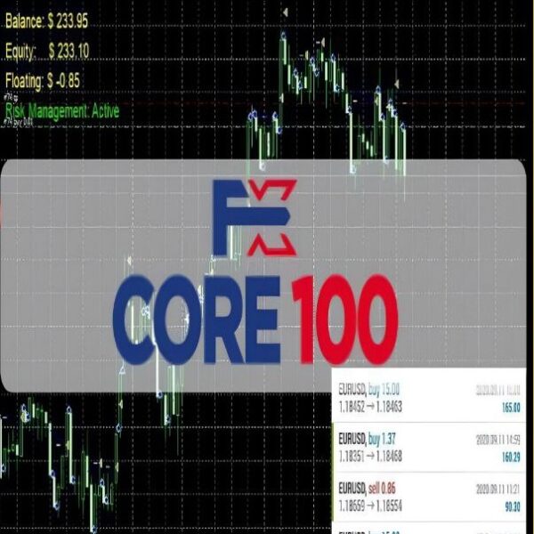 FXCore100 EA V5.1 MT4