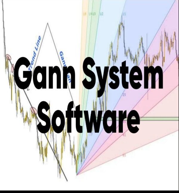 Gann System Indicators MT4