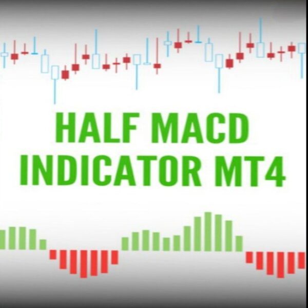 Half Trend MACD Indicator MT4