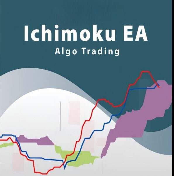Ichimoku EA V1