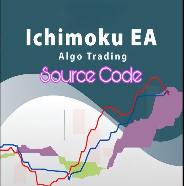 Ichimoku EA V1 Source Code MQ4