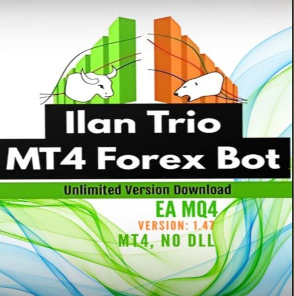 Ilan trio V1.47 EA Source Code MQ4 MT4
