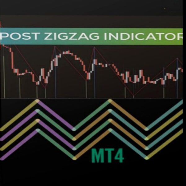 Post Zigzag Indicator