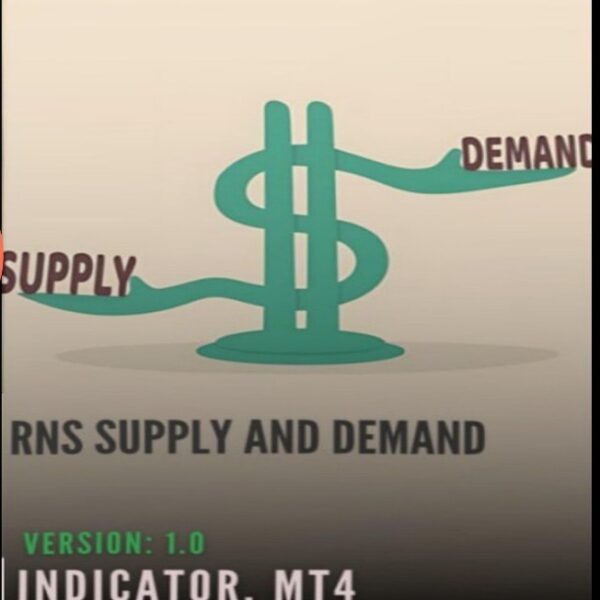 RNS Supply and Demand Indicator