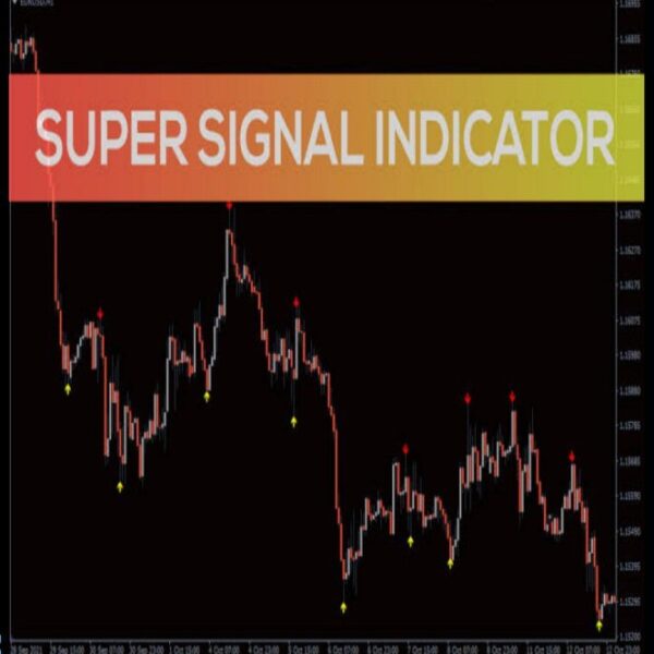 Super Signal Indicator MT4