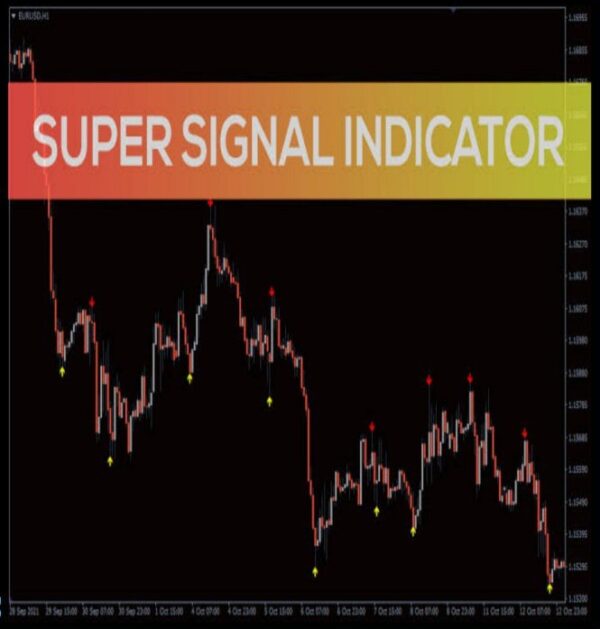 Super Signal Indicator MT4