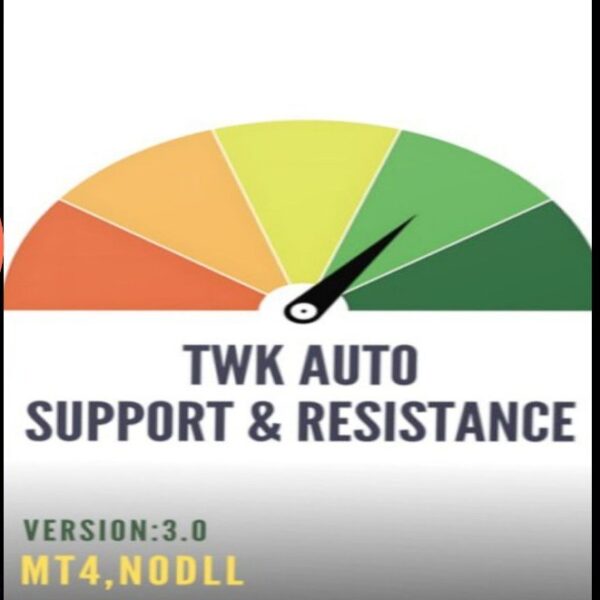TWK Auto Support & Resistance Indicator V3 MT4