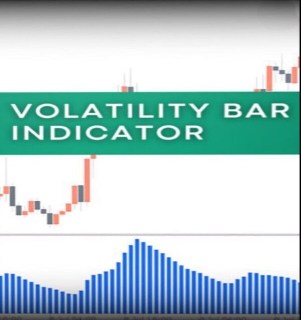 Volatility Bar Indicator MT4