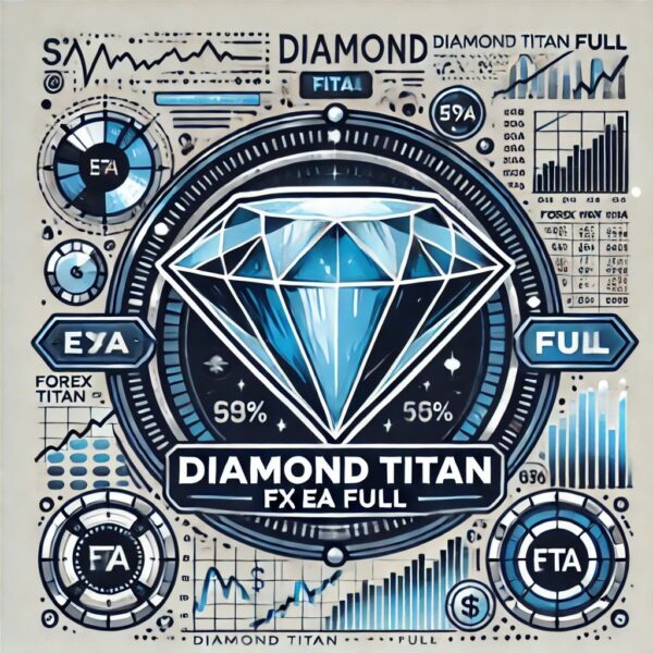 Diamond Titan FX EA Full