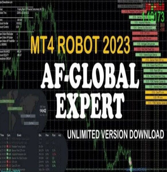 AF Global Expert v3 MT4 Source Code MQ4