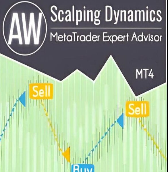 AW Scalping Dynamics EA MT4