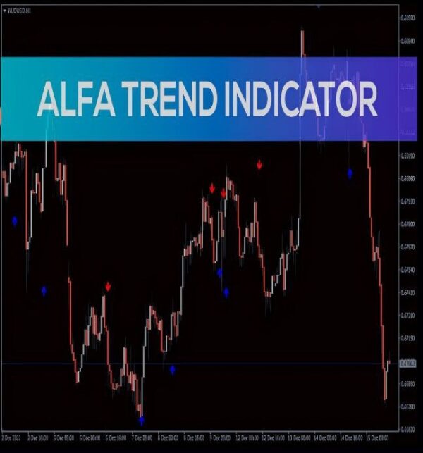 Alfa Trend Indicator MT4