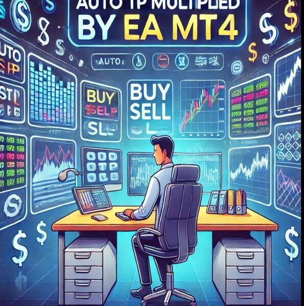 Auto TP Multiplied By SL EA Source Code MQ4