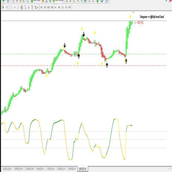 Black Arrow Indicator System MT4