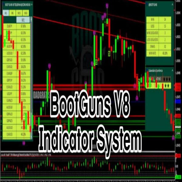 Boot Guns Indicator V8 MT4