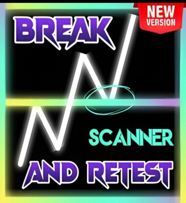 Break and Retest V5.0 Indicator MT4