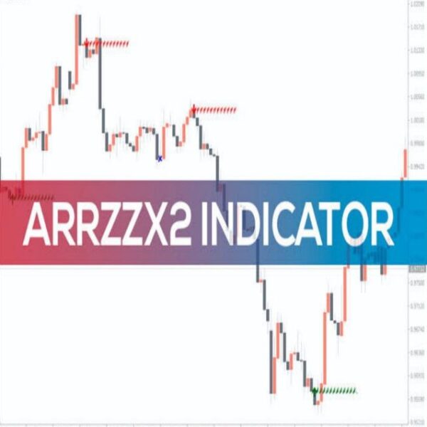 Chaos ArrZZx2 Indicator MT5