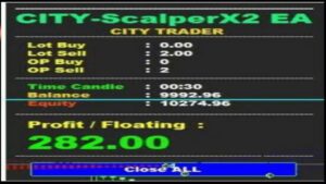 City ScalperX2 EA MT4