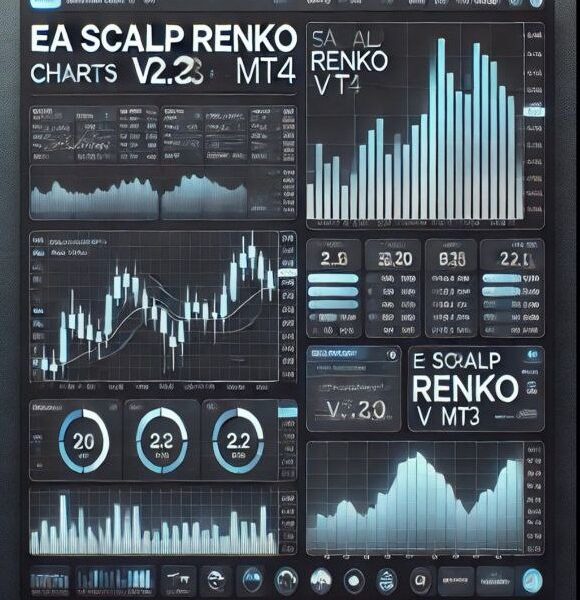 EA Scalp Renko v2.3 MT4