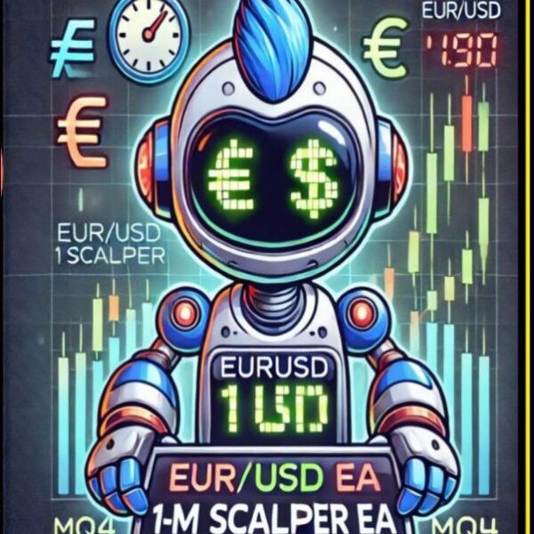 EURUSD 1M Scalper EA MT4