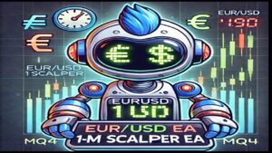 EURUSD 1M Scalper EA Source Code MQ4