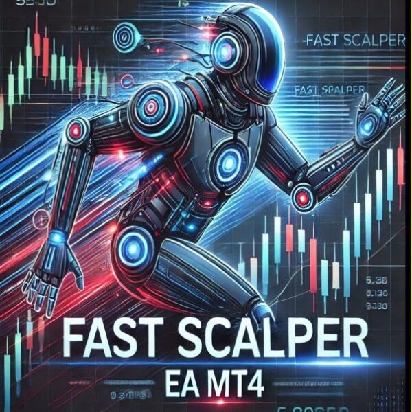 Fast Scalper EA v1.0 Source Code MQ4