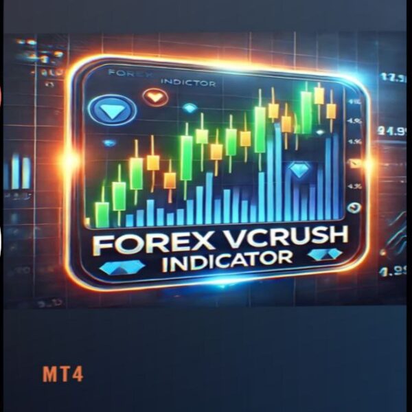 Forex VCrush Indicators System MT4
