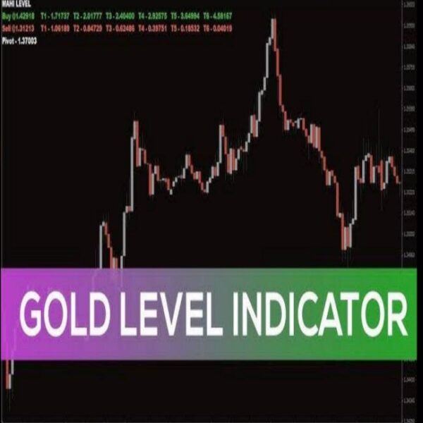 Gold Level Forex Indicator MT4