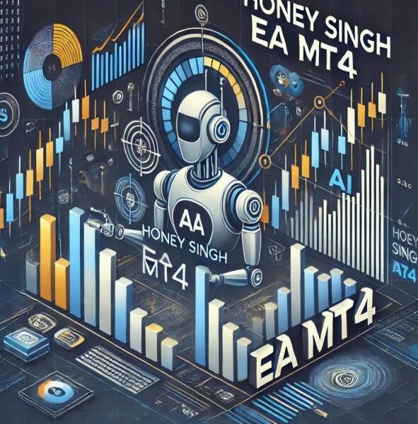 Honey Singh EA v1.0 MT4