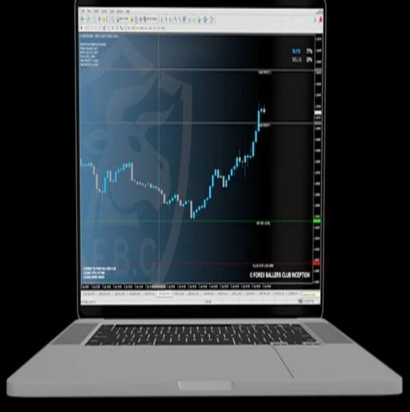 Inception Trading System Indicator MT4
