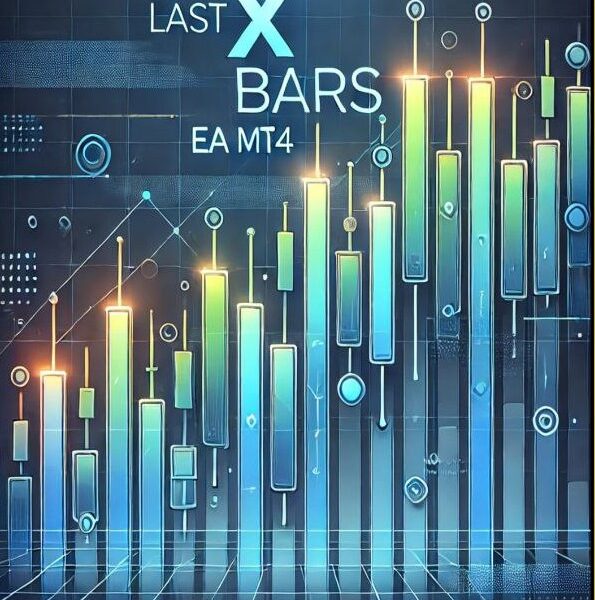 Last X Bars EA v1.0 MT4 + Presets
