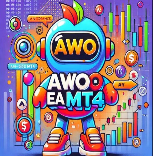 Maybe Awo EA v1.0 Source Code MQ4