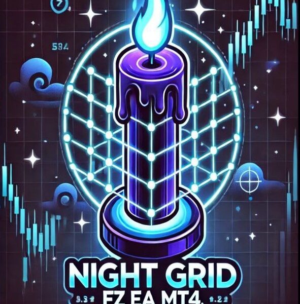 Night Grid FZ EA v1.0 Source Code MQ4
