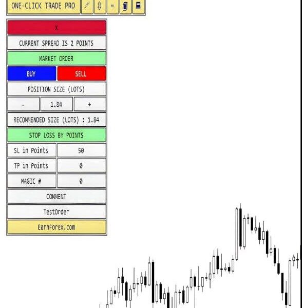 One Click Trade Pro v1.5 MT4
