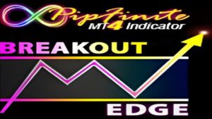 PipFinite Breakout EDGE v6.0 Indicator MT4