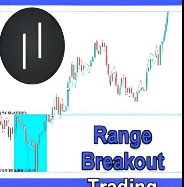 Range Breakout EA v1.35 MT4