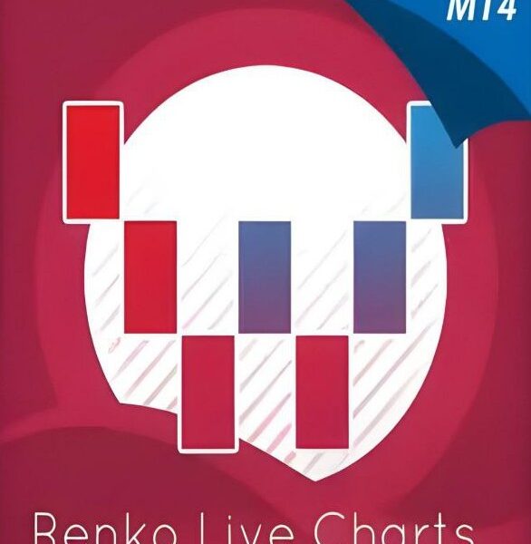 Renko Live Charts EA v4.13 MT4