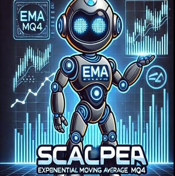 Scalper EMA EA v1.01 Source Code MQ4