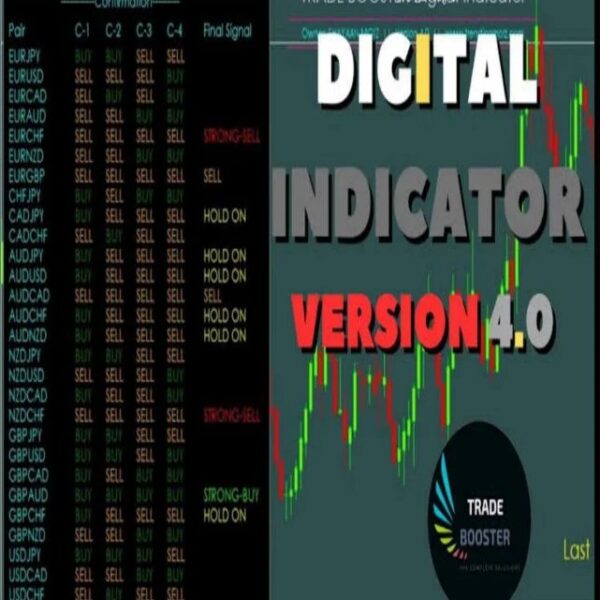TRADE BOOSTER Digital Indicator V4.0 MT4