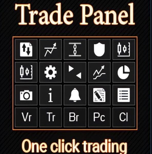 Trade Panel Utilities V17.93 MT4