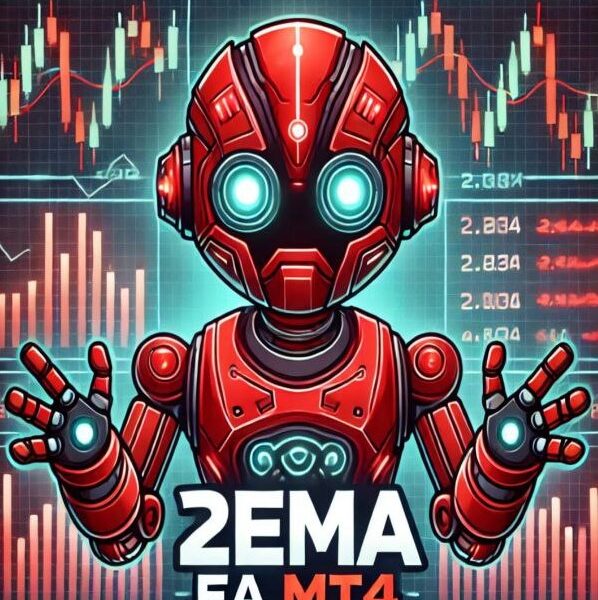 2EMA EA v1.03 Source Code MQ4