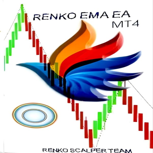 Renko EMA Robot EA v9.1 MT4