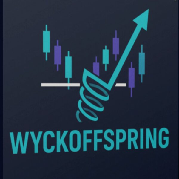 Wyckoff Spring EA v1.0 MT5