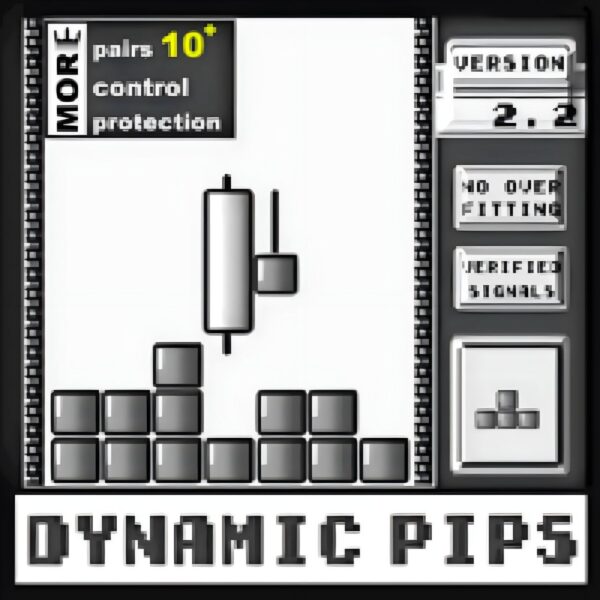 Dynamic Pips EA v2.2 MT4