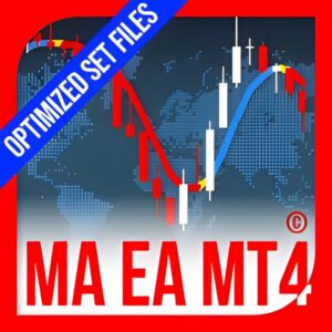 Moving Average EA v1.0 MT4