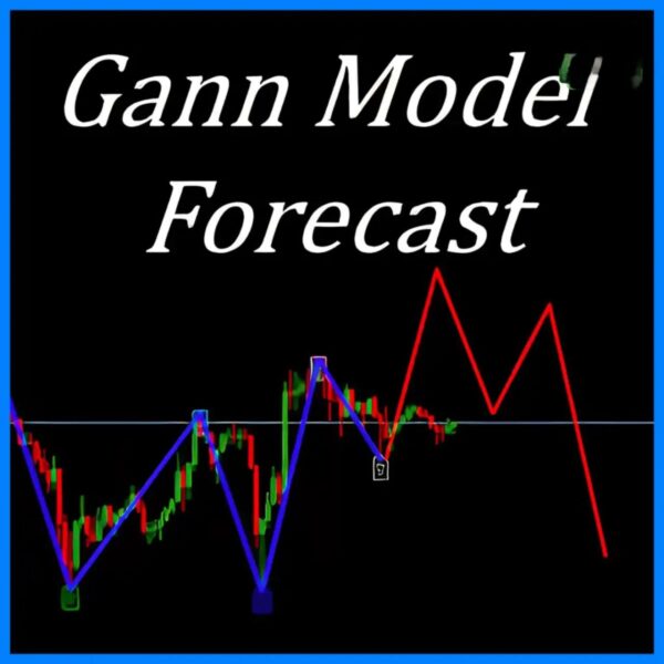 Gann Model Forecast EA v2.0 MT4