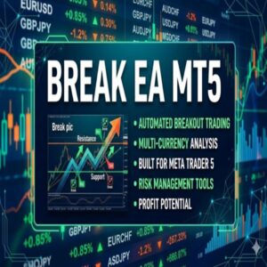 Break EA v2.0 MT5