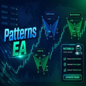 Patterns EA v1.0 MT4